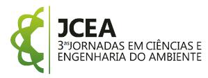 3as Jornadas em Ciências e Engenharia do Ambiente | 23 de Abril