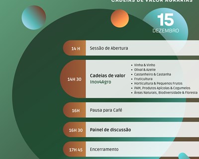 Consórcio Inov4Agro organiza Open Day sobre valorização e sustentabilidade das cadeias de valor agrárias