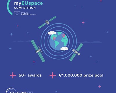 EUSPA lança concurso #myEUspace, mais espaço para a inovação e os empresários da UE