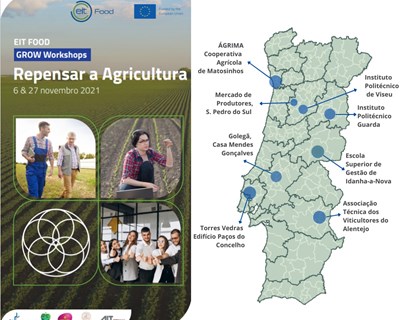 “Repensar a agricultura: solo, ideias e ações” é no dia 6 de novembro