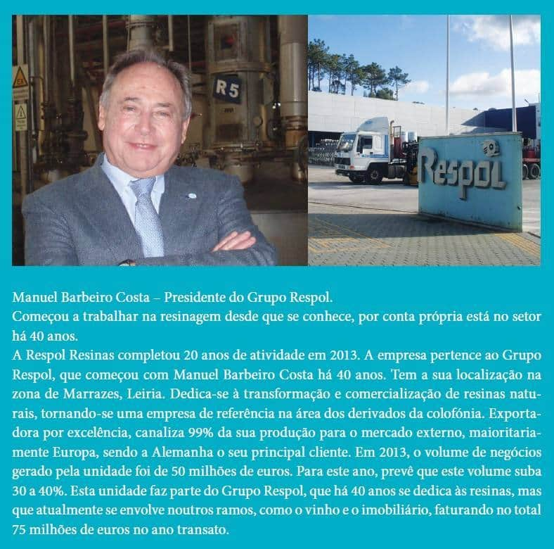 Manuel Barbeiro Costa, Presindete do Grupo Respol