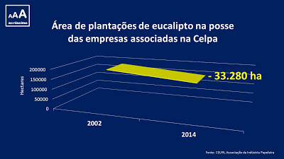 grafico 1