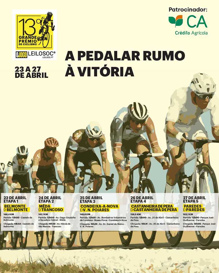 Crédito Agrícola Ciclismo