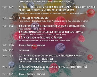 Bfruit organiza encontro de produtores de pequenos frutos