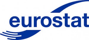 Disponíveis estatísticas do Eurostat para o setor agrícola