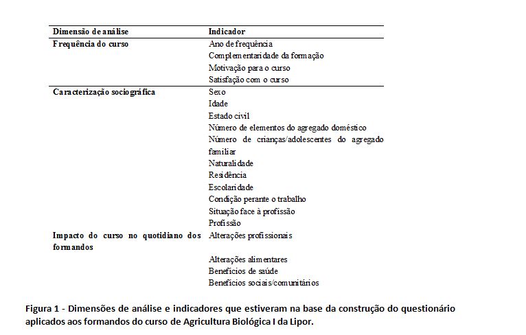 figura1